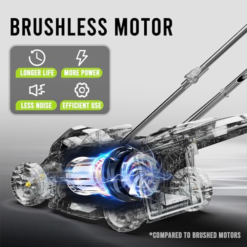 Steelite 13" Brushless Electric Lawn Mower – 20V Cordless/AC, 5 Heights, 3-in-1 Mulch & Bag